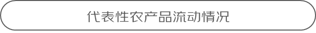 中欧体育网址京东2024线上农产品流动报告：农产品销售加速全国化 蔬菜肉类水果等成交额翻倍增长(图2)